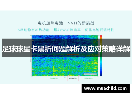 足球球星卡黑折问题解析及应对策略详解