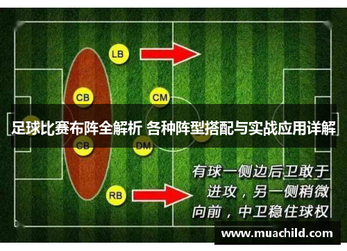 足球比赛布阵全解析 各种阵型搭配与实战应用详解